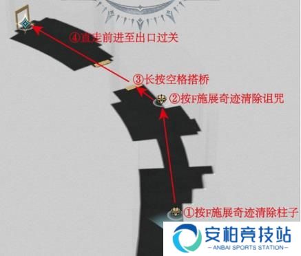 《崩坏星穹铁道》地宫迷踪怎么过地宫迷踪攻略大全8