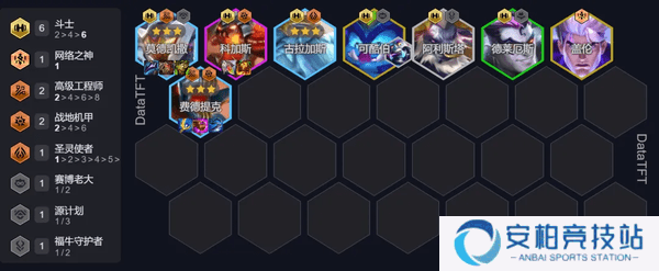 云顶之弈s14六斗草人阵容攻略