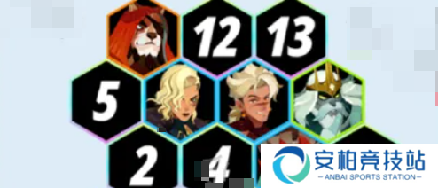 剑与远征启程猫妖雪怪怎么打