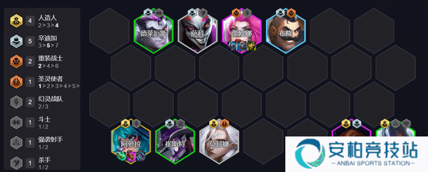 云顶之弈s14辛迪加女枪阵容攻略