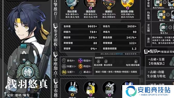 《绝区零》浅羽悠真攻略 浅羽悠真怎么培养