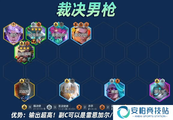 云顶之弈s14裁决男枪阵容攻略