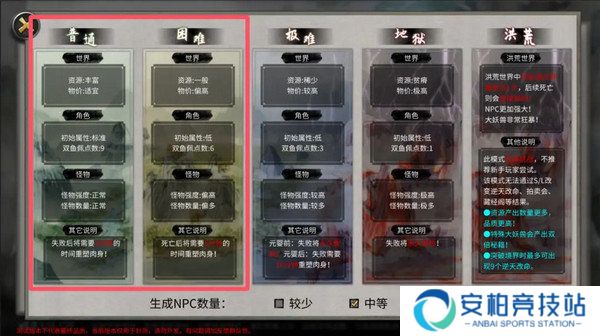 《鬼谷八荒》入坑必读新手发展攻略 新手保姆级发展路线