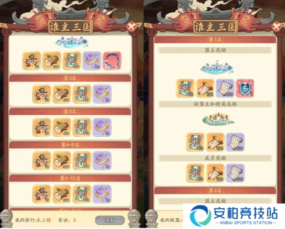 时光大爆炸谁主三国玩法介绍 时光大爆炸谁主三国玩法介绍