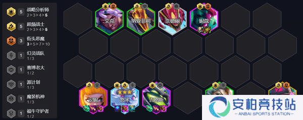 云顶之弈s14战略超频阵容攻略