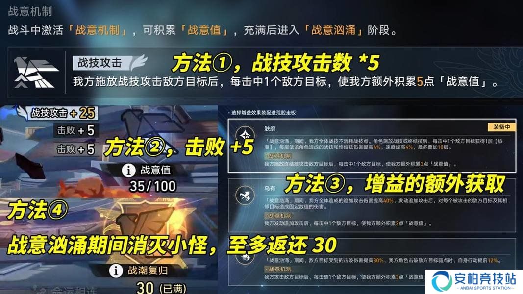 《崩坏星穹铁道》虚构叙事深文巧诋满星配队推荐3