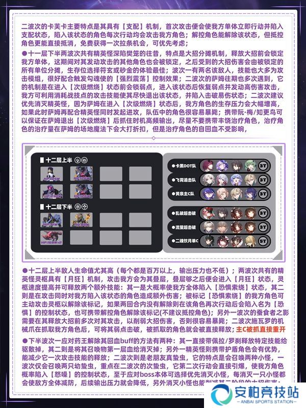 《崩坏星穹铁道》混沌回忆通关攻略混沌回忆通关一图流7