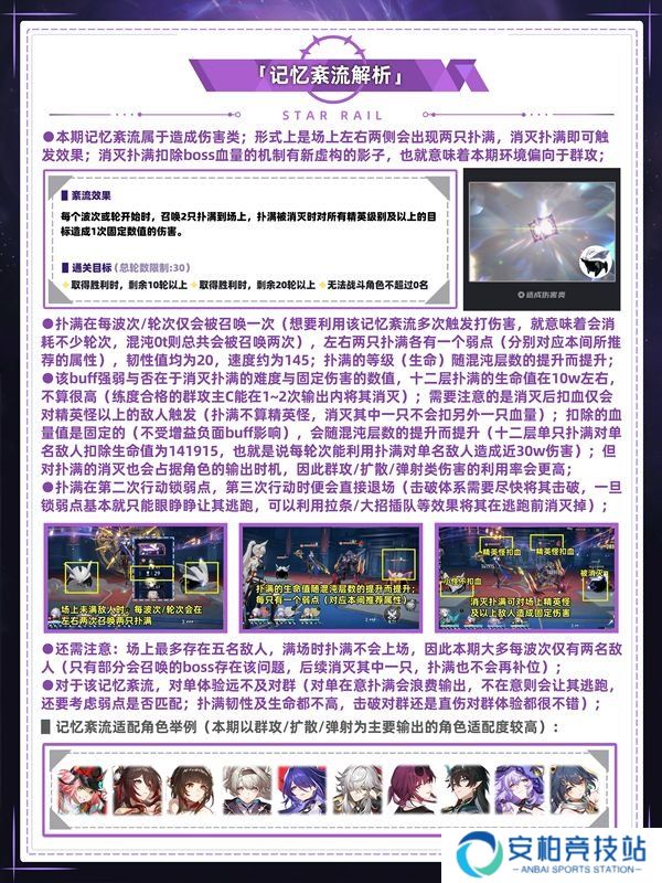 《崩坏星穹铁道》混沌回忆通关攻略混沌回忆通关一图流4