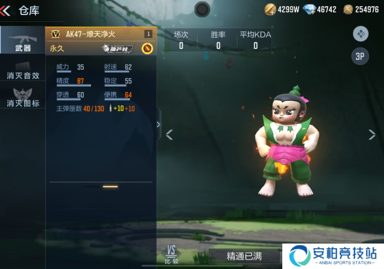 烬火燎天，勇往直前！穿越火线枪战王者AK47-燎天烬火测评！
