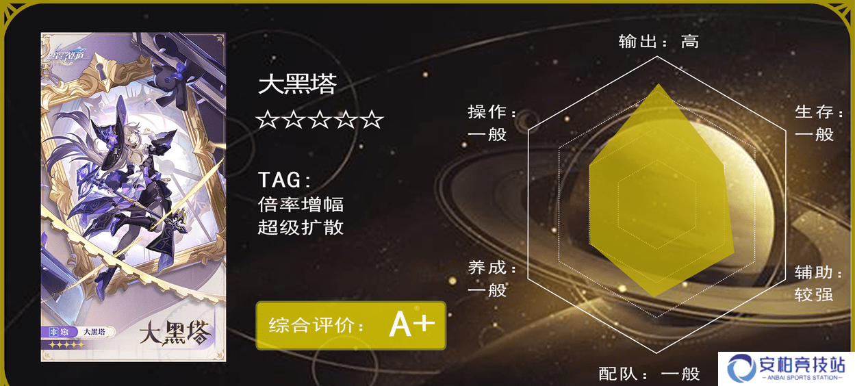 《崩坏星穹铁道》3.0抽卡推荐崩铁3.0抽卡角色前瞻3