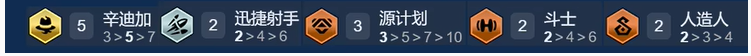 金铲铲之战s14迪加诺克阵容搭配推荐 金铲铲之战s14迪加诺克阵容搭配推荐