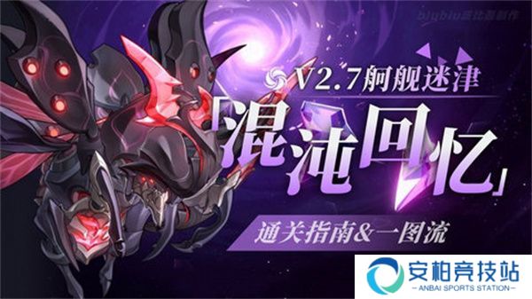 《崩坏星穹铁道》混沌回忆通关攻略 混沌回忆通关一图流