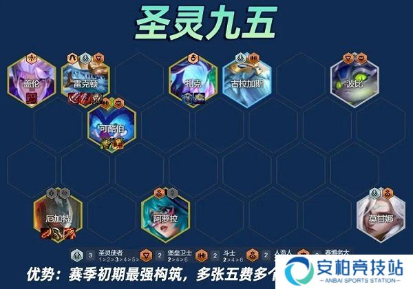 云顶之弈s14圣灵使95阵容攻略