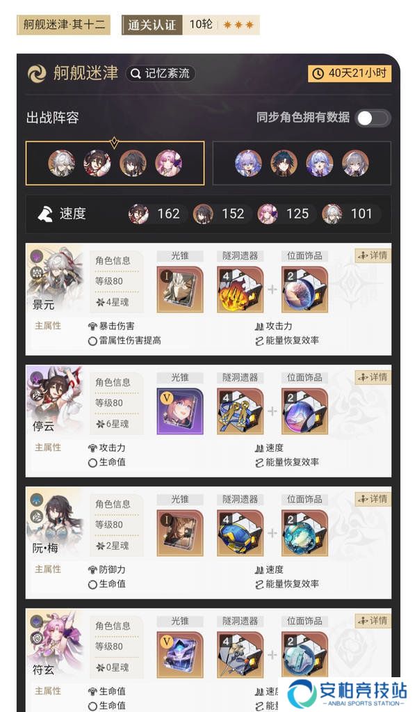 《崩坏星穹铁道》混沌回忆舸舰迷津其十二配队攻略3