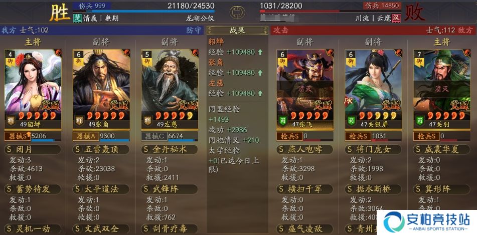 三国志战略版武锋器械实战怎么样