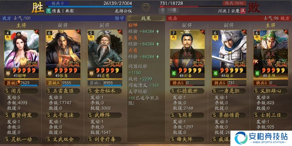 三国志战略版武锋器械实战 战法关键则在于蓄势和灵机
