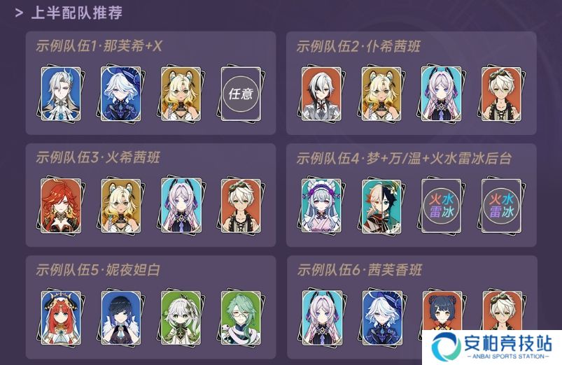 原神2月深境螺旋怎么通关