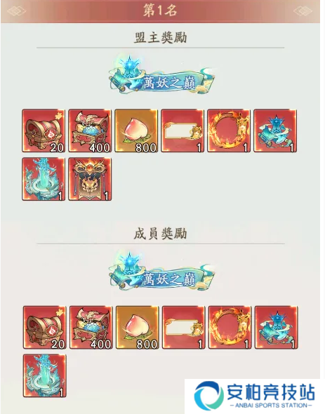 寻道大千灵兽洗炼材料怎么获取
