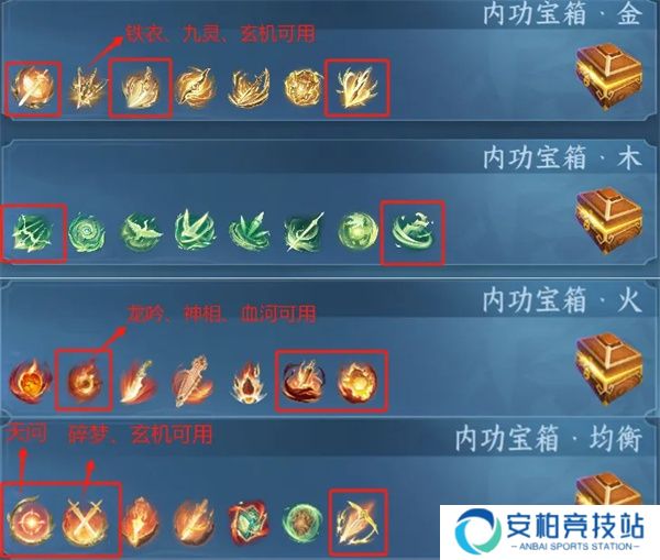 《逆水寒手游》转元凝丹适用内功筛选方法2