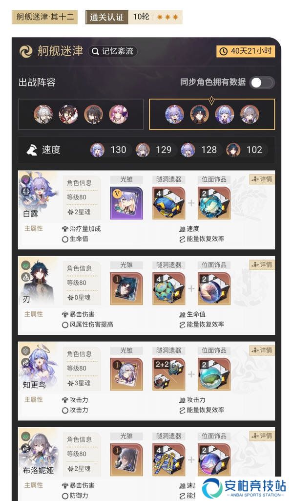 《崩坏星穹铁道》混沌回忆舸舰迷津其十二配队攻略4