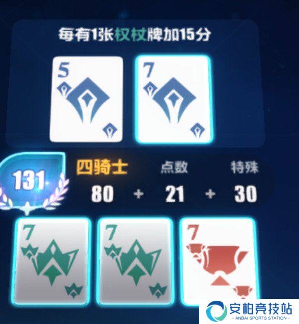 《崩坏3》愚者牌玩法攻略崩坏愚者牌揭秘怎么玩7