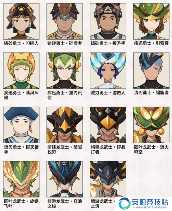 《原神》部族龙形武士速刷路线部族龙形武士在哪里2