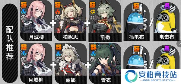 《绝区零》月城柳如何培养月城柳培养攻略5