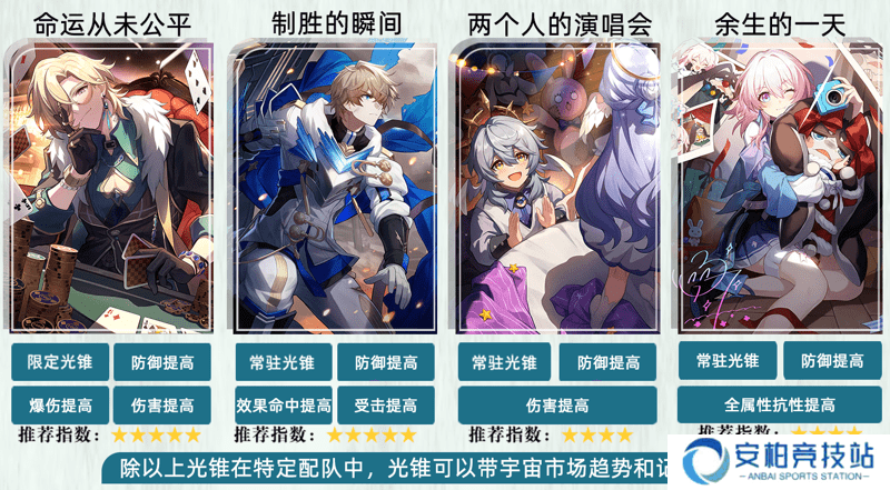 《崩坏星穹铁道》2.6砂金怎么配队砂金配队攻略3