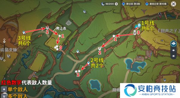 《原神》部族龙形武士速刷路线部族龙形武士在哪里6