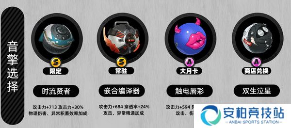 《绝区零》月城柳如何培养月城柳培养攻略3