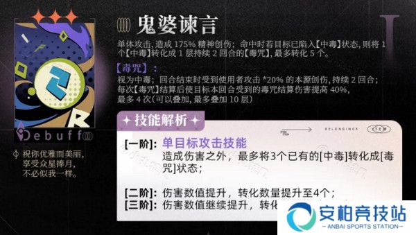 《重返未来1999》笃笃骨技能培养攻略笃笃骨技能怎么样2