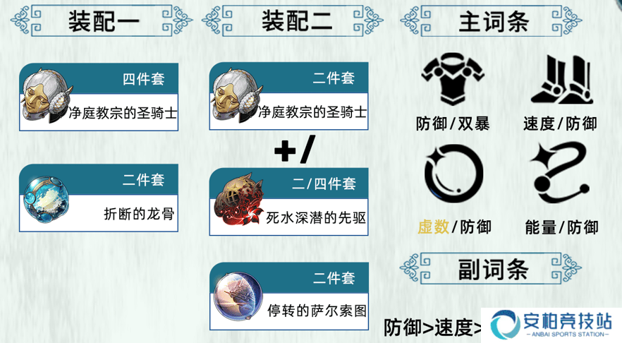 《崩坏星穹铁道》2.6砂金怎么配队砂金配队攻略4