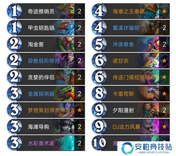 《炉石传说》新手**术卡组构筑方案3