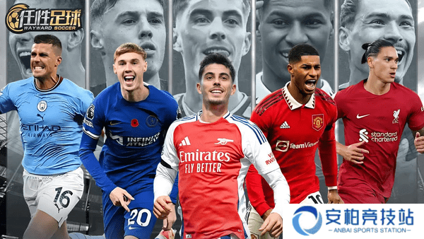 任性足球sss球员排名