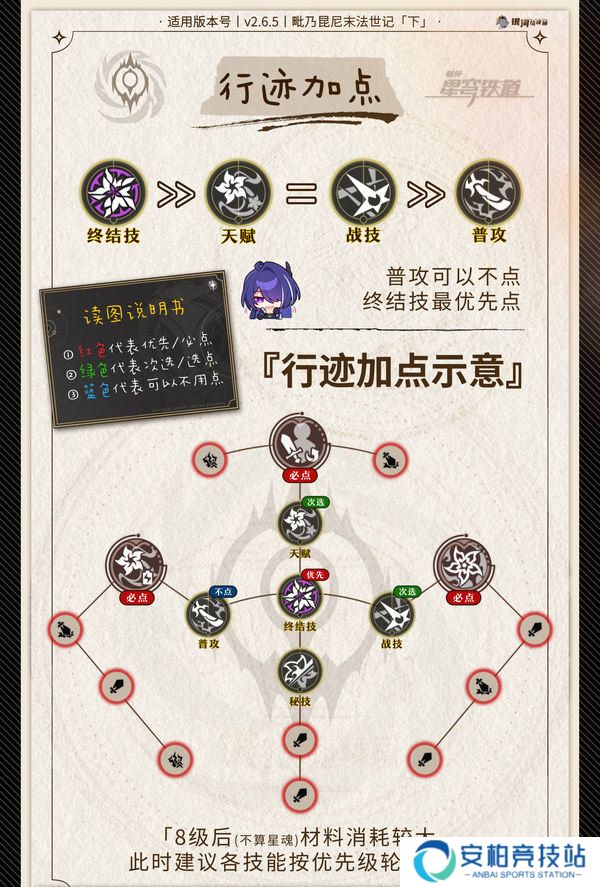 《崩坏星穹铁道》2.6黄泉怎么配队2.6黄泉配队攻略3