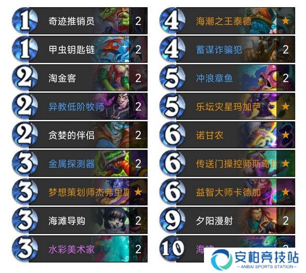 《炉石传说》新手**术卡组构筑方案2