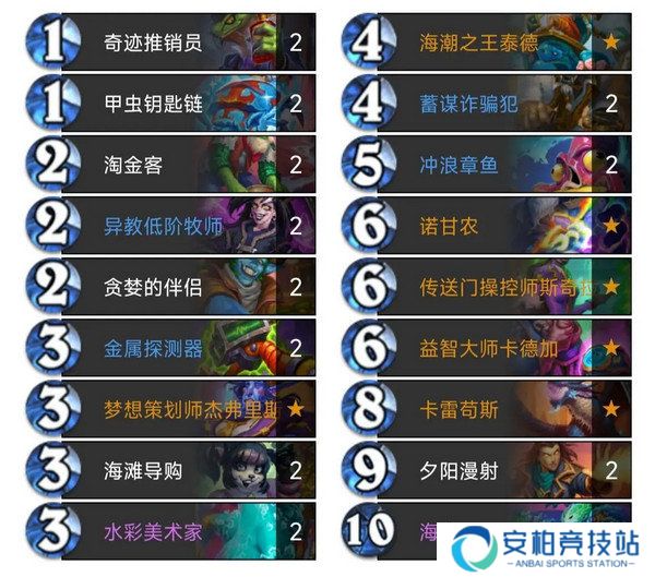 《炉石传说》新手**术卡组构筑方案4