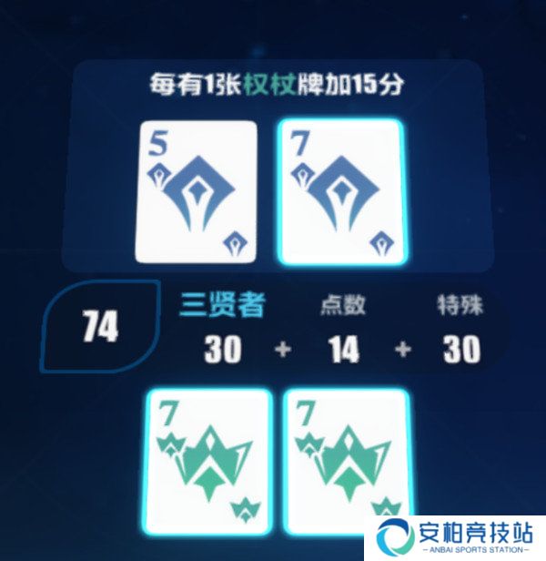 《崩坏3》愚者牌玩法攻略崩坏愚者牌揭秘怎么玩6