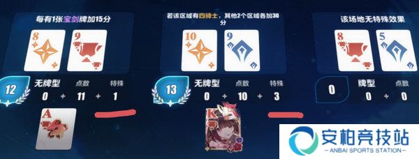 《崩坏3》愚者牌玩法攻略崩坏愚者牌揭秘怎么玩4