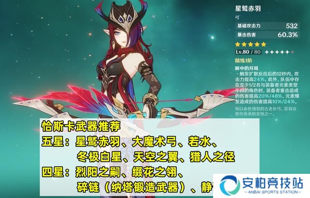 《原神》恰斯卡武器及圣遗物最佳搭配推荐5