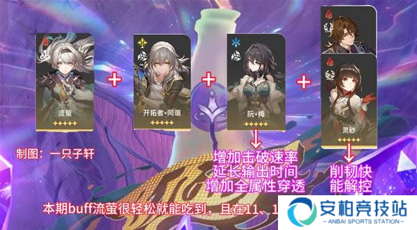 《崩坏星穹铁道》2.6混沌回忆与梦共舞通关攻略3