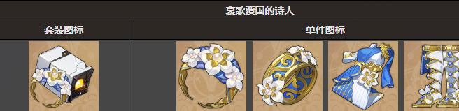 崩坏星穹铁道遐蝶遗器推荐 崩坏星穹铁道遐蝶遗器推荐