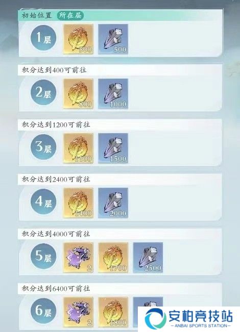 《问剑长生》3月重点玩法“幻海塔”正式上线，职业平衡问题首答复