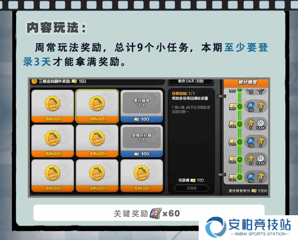 《绝区零》1.3丽都周纪第三期通关攻略2