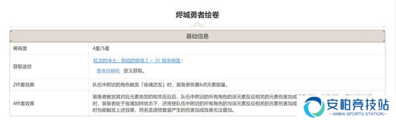 《原神》欧洛伦如何培养欧洛伦角色养成建议7