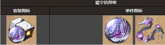 崩坏星穹铁道遐蝶遗器推荐 崩坏星穹铁道遐蝶遗器推荐