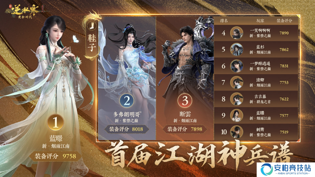 《逆水寒》造富神话：百万黄金服玩家每人获利超3000元
