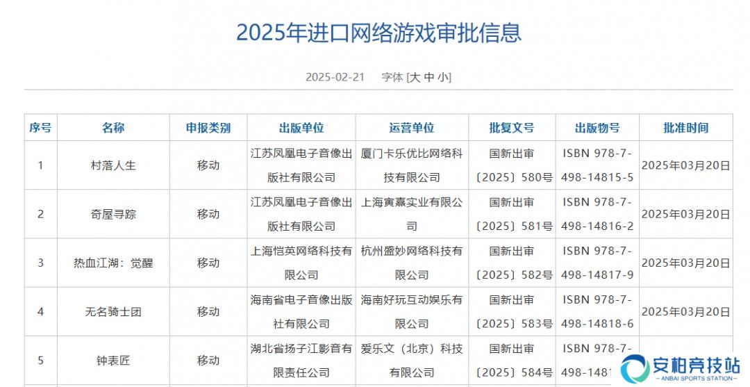 2025年3月国产游戏版号：《黑神话》《剑侠世界4：无限》过审