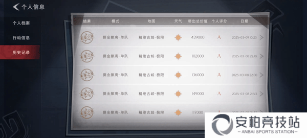 超自然行动组单人极限攻略