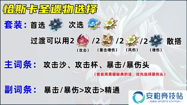 《原神》恰斯卡武器及圣遗物最佳搭配推荐4